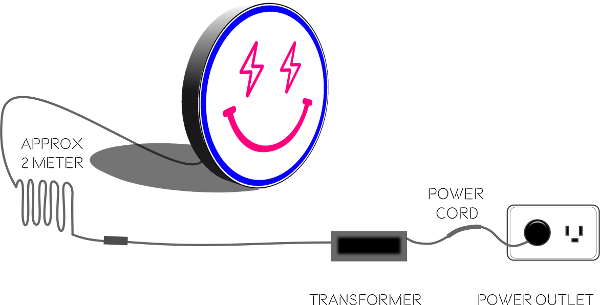 light-box-whats-in-the-box