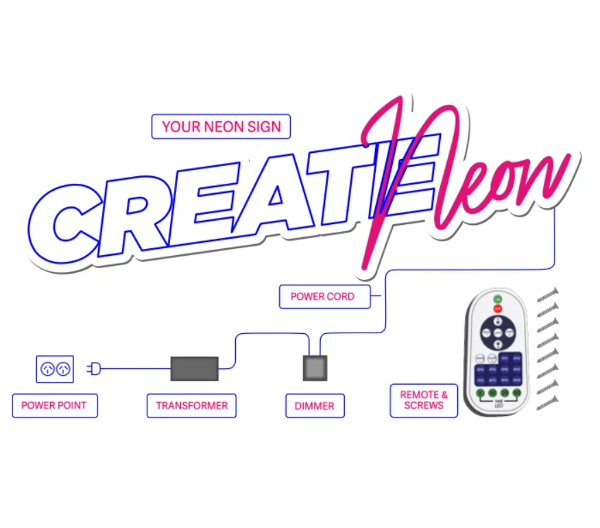 Do neon signs use a lot of electricity